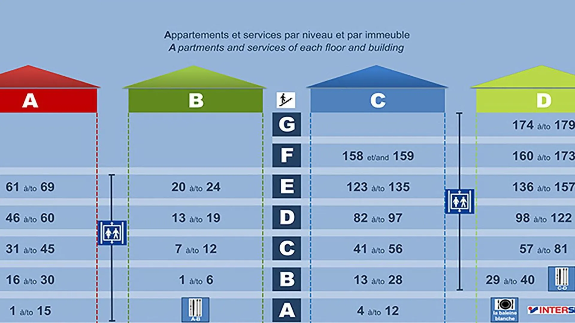 公寓 Charmant Duplex 3 Pieces - Skis Aux Pieds, 6 Pers, Balcon, Wi-Fi Gratuit - Fr-1-182-257 Les Allues 法国